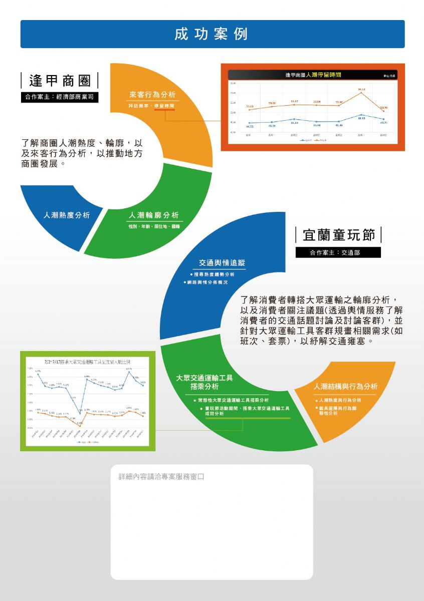 成功案例_建材成功事例_建材网合作伙伴-
